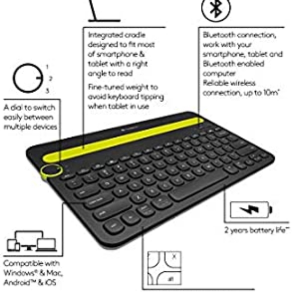 LOGITEC WIRELESS KEYBOARD - Picture 2 of 5